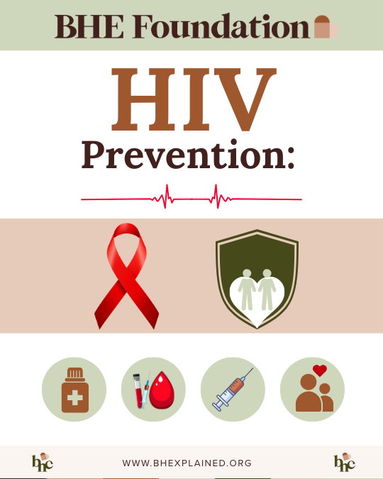 HIV in Black Americans