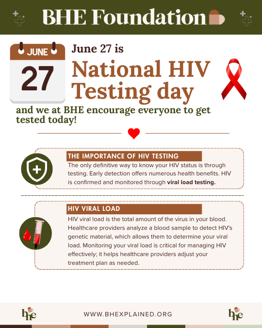National HIV Testing day.png