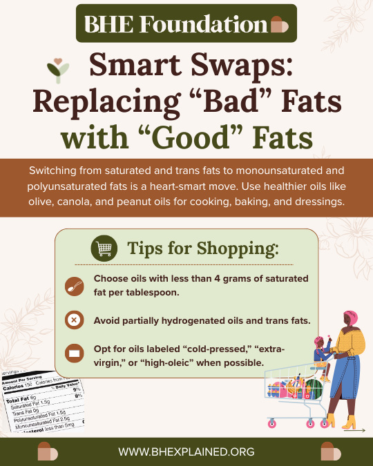 Smart Swaps - edited.png