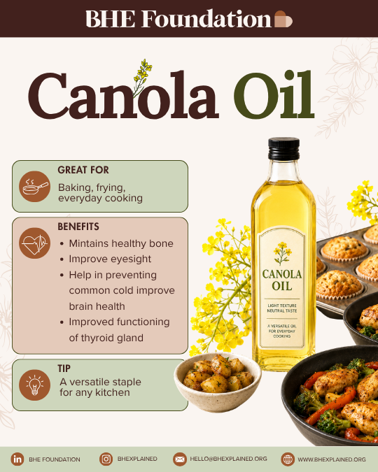 Canola Oil.png