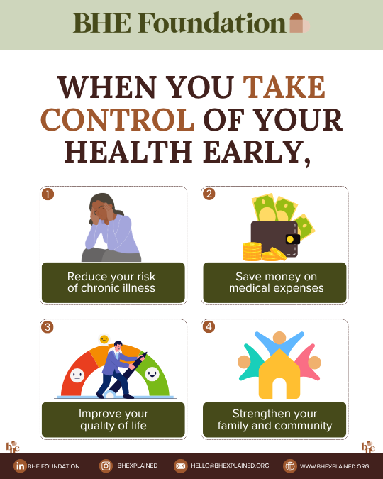 When you take control of your health early, (1).png