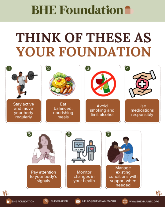Think of these as your foundation (1).png