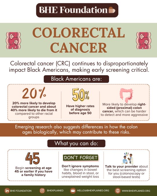 Colorectal Cancer (1).png
