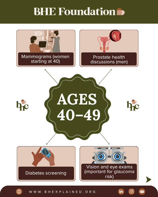 Lifetime Preventive Care Checklist (1).png