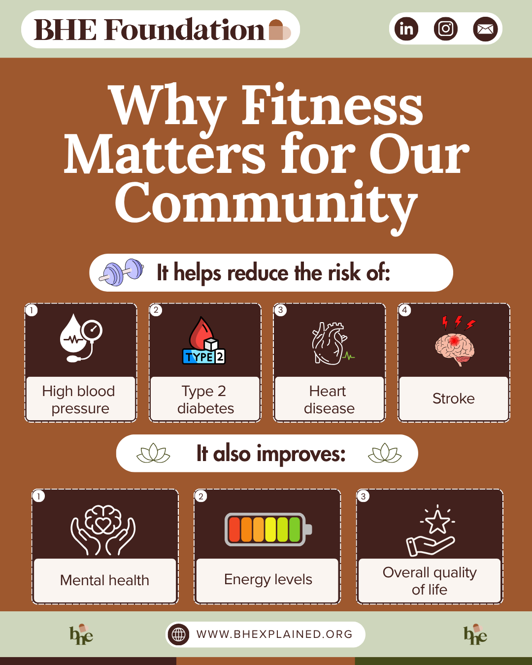 Why Fitness Matters (1).png