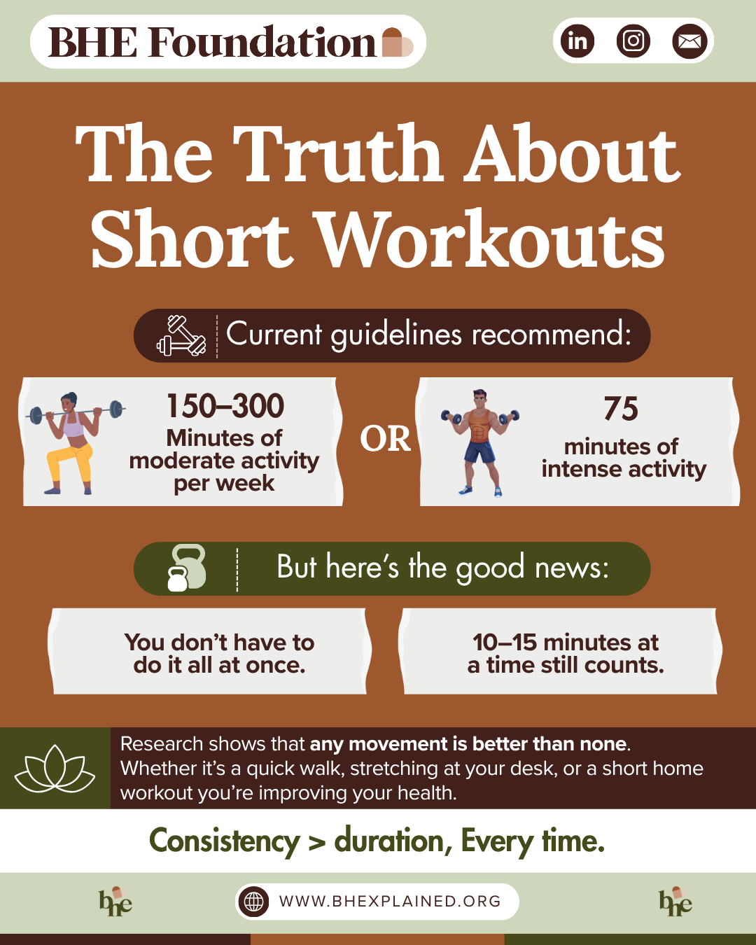 Truth About Short Workouts (1).png