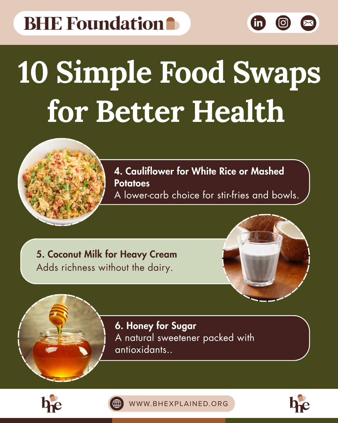 Food Swaps for Better Health (1).png