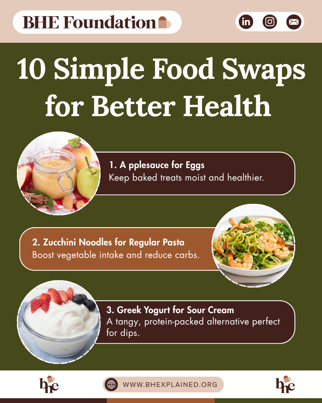 Food Swaps for Better Health.png