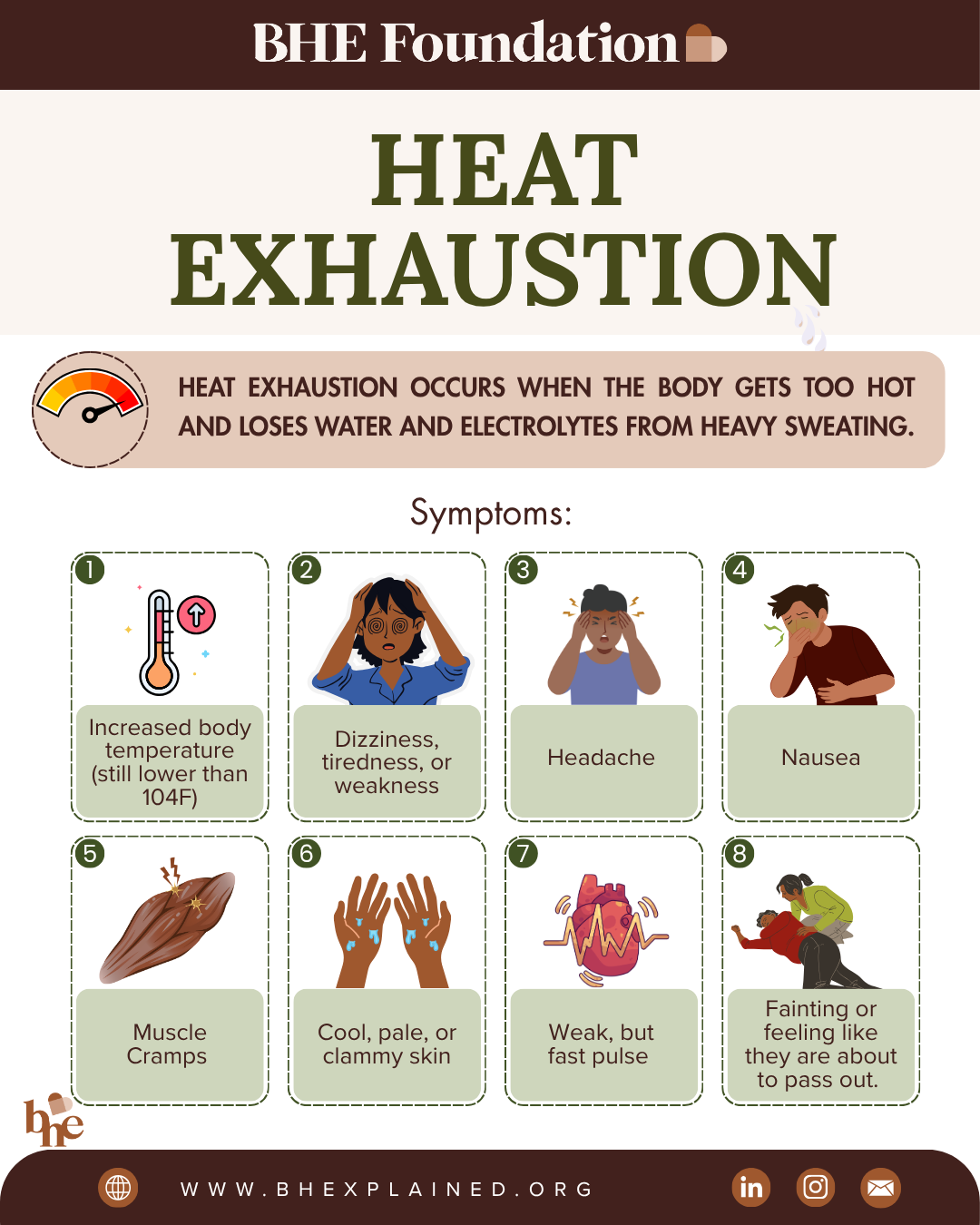 Heat Exhaustion.png