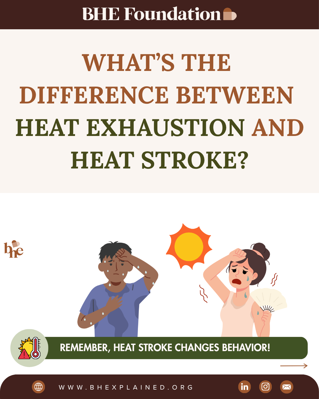 Staying Cool, Staying Safe: Heat Risks in Our Neighborhoods