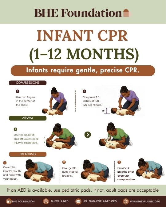 Summer Fun  CPR (9).jpg