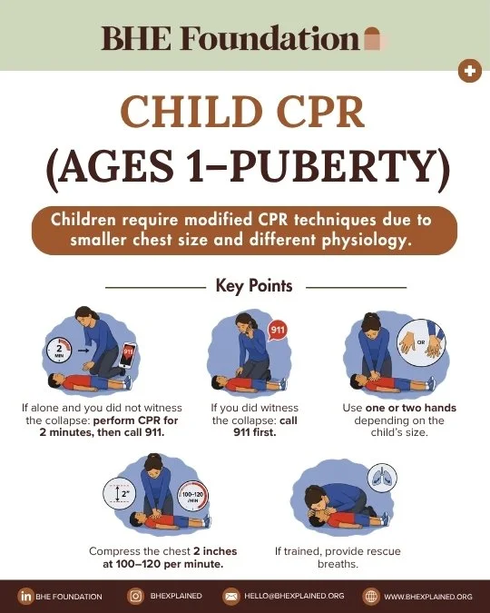 Summer Fun  CPR (8).jpg