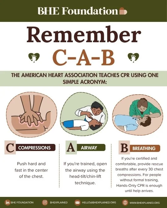 Summer Fun  CPR (15).jpg
