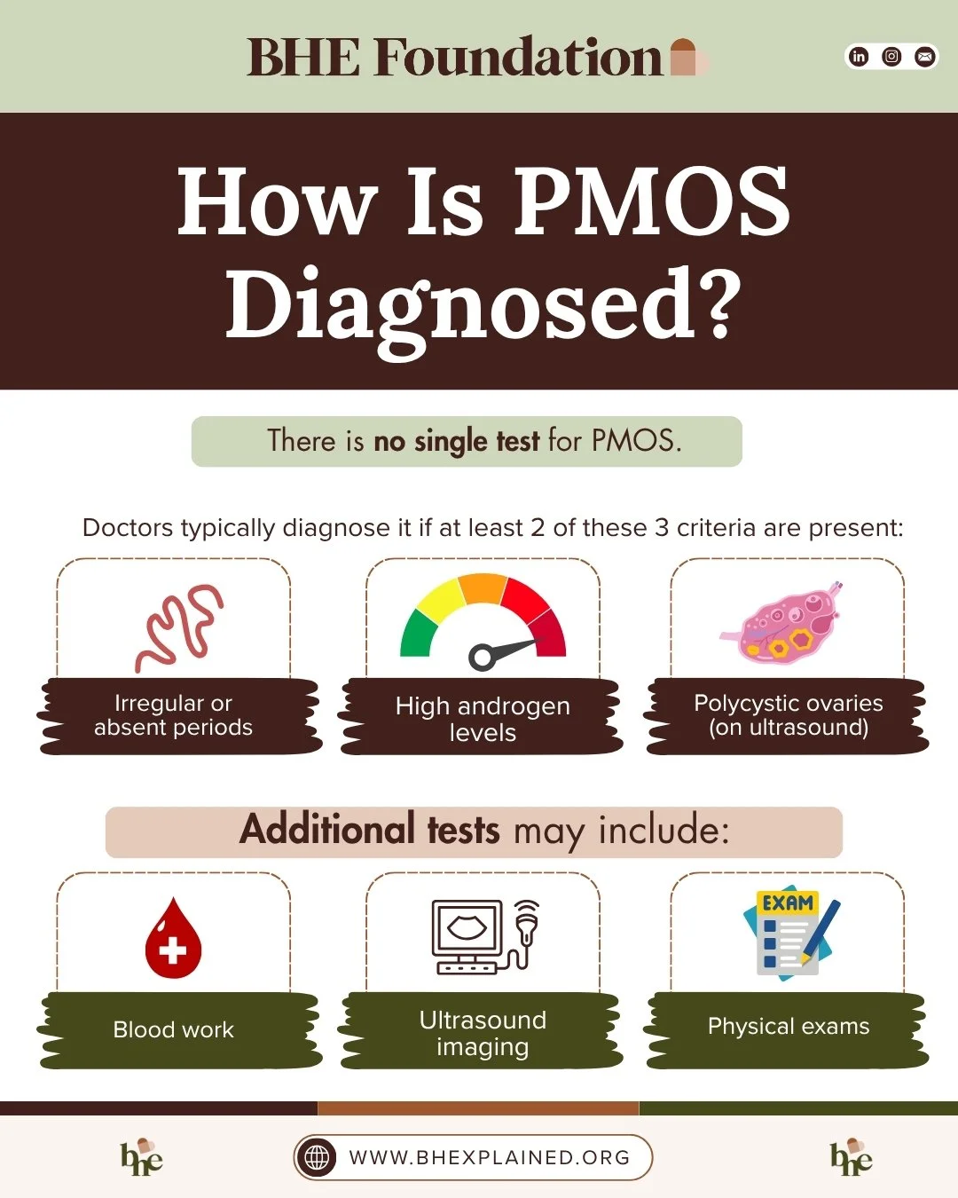 PMOS (14).jpg