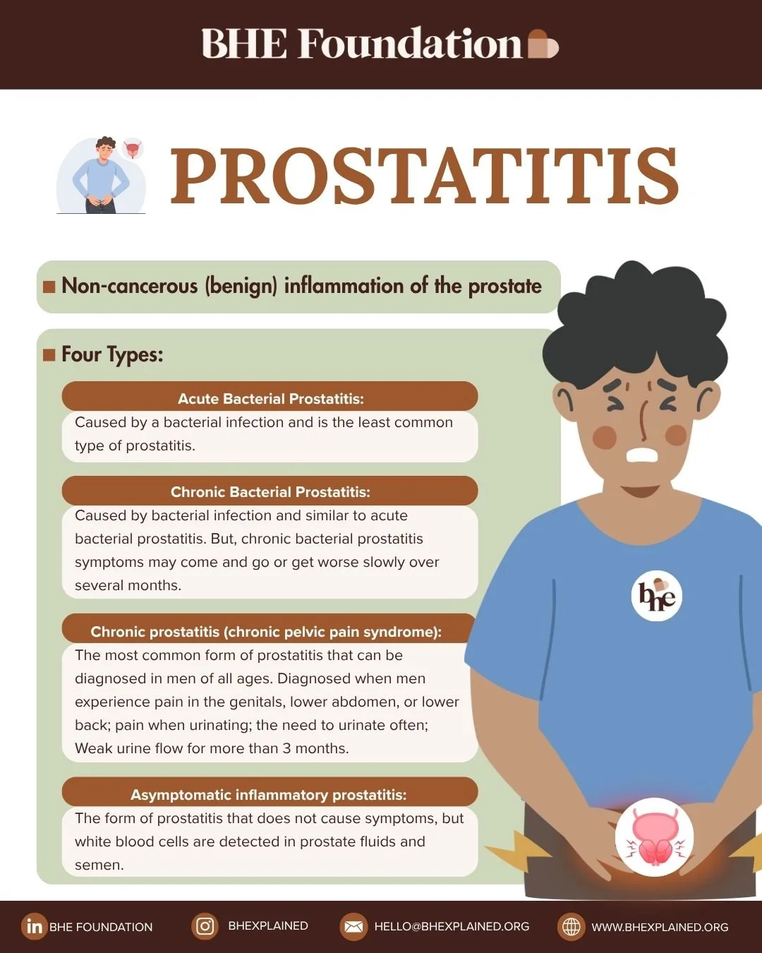 Prostatitis.jpg