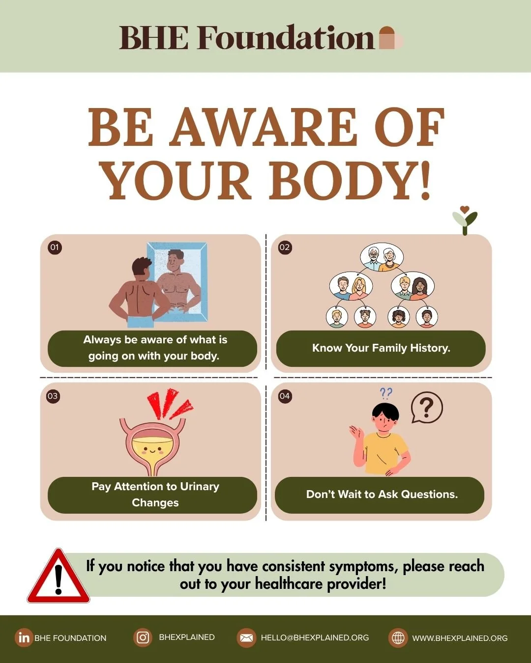 Be aware of your body!.jpg