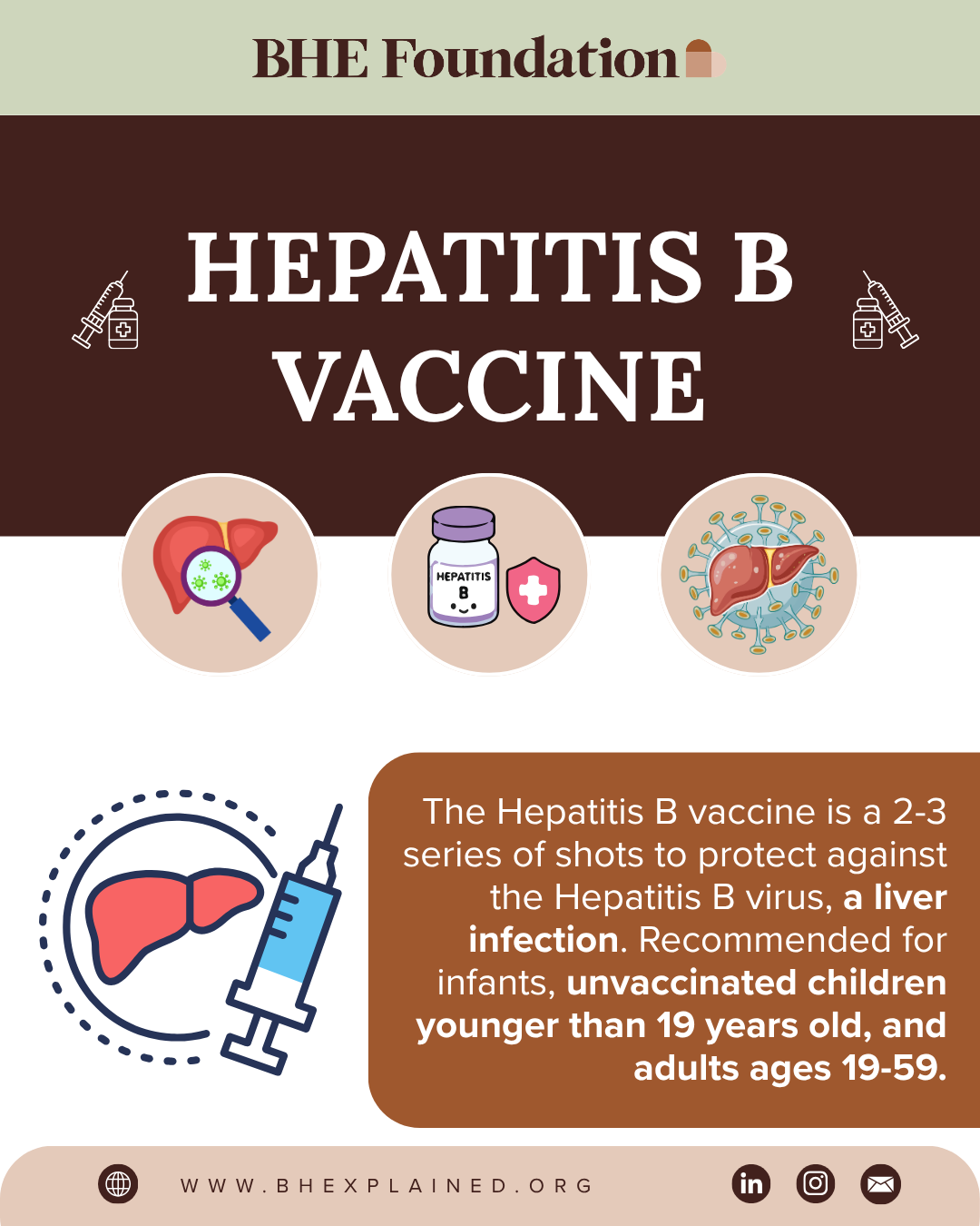 Hepatitis B Vaccine.png