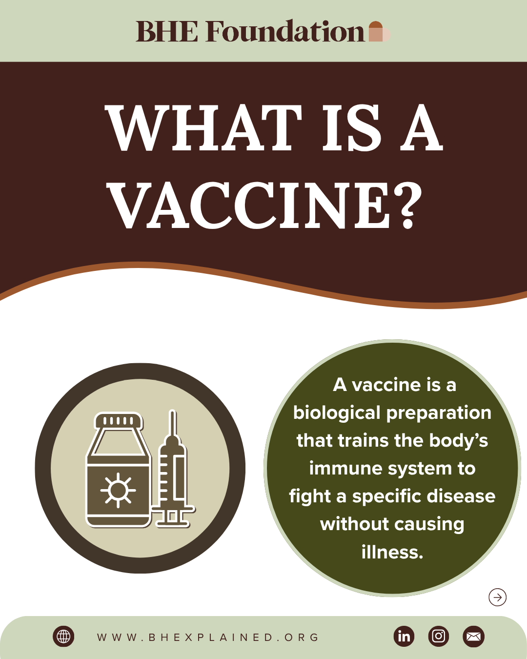 What is a vaccine (2).png