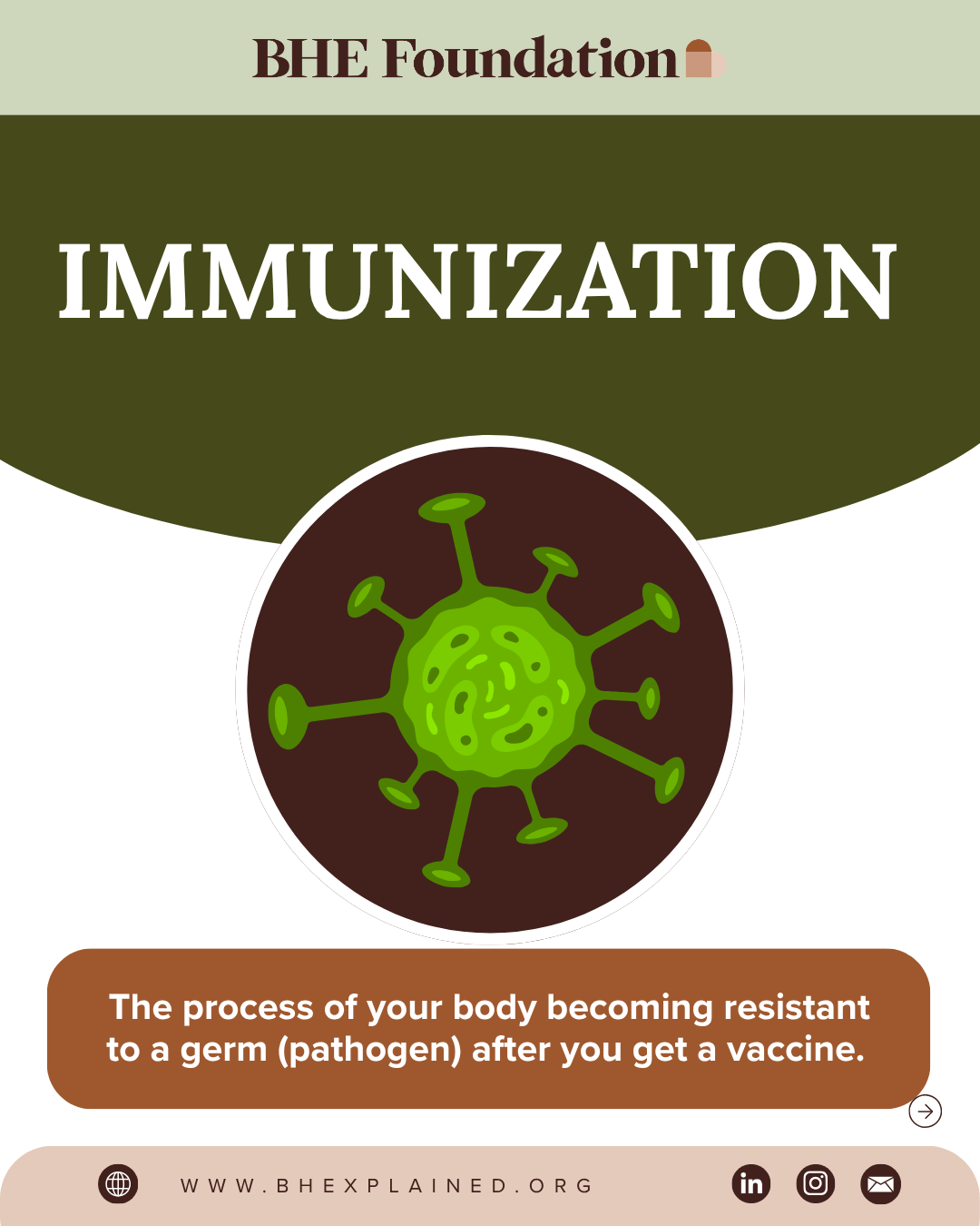 Immunization.png