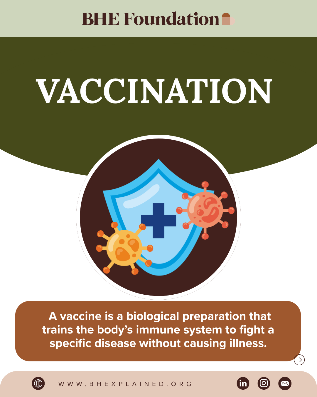 Vaccination.png