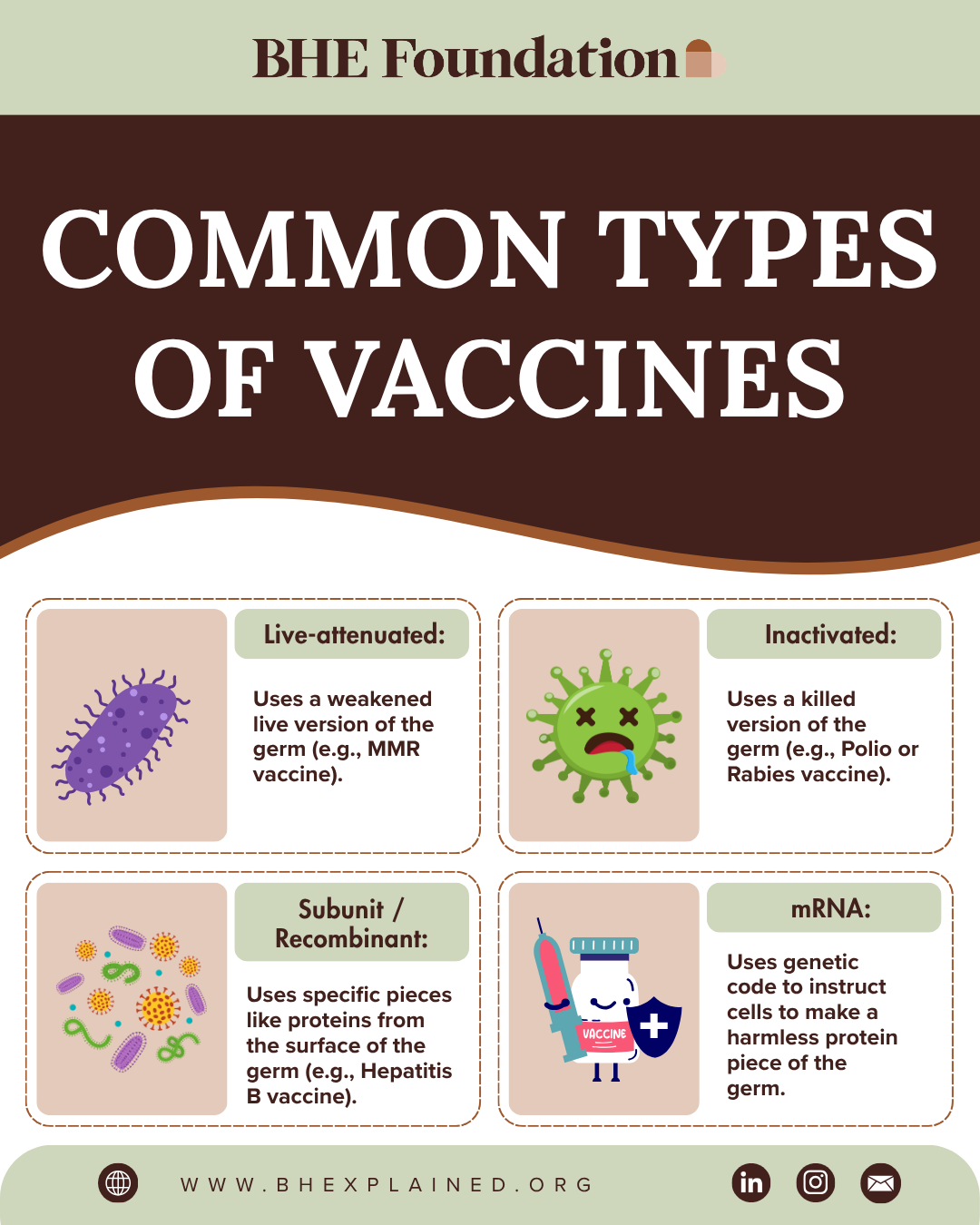 Common Types of Vaccines (1).png