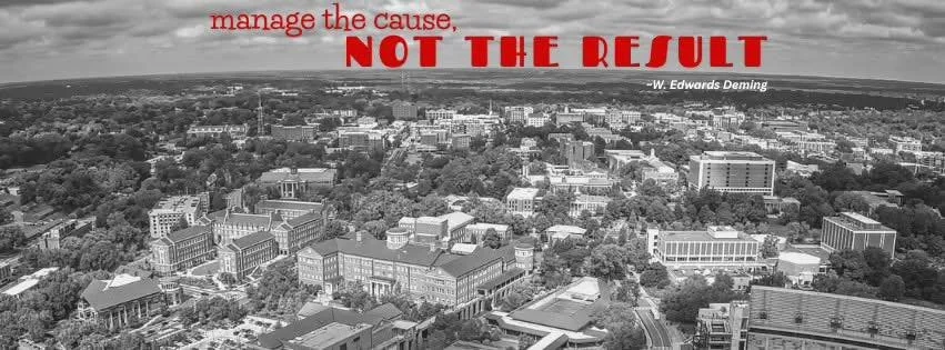 Proactive Campus Safety