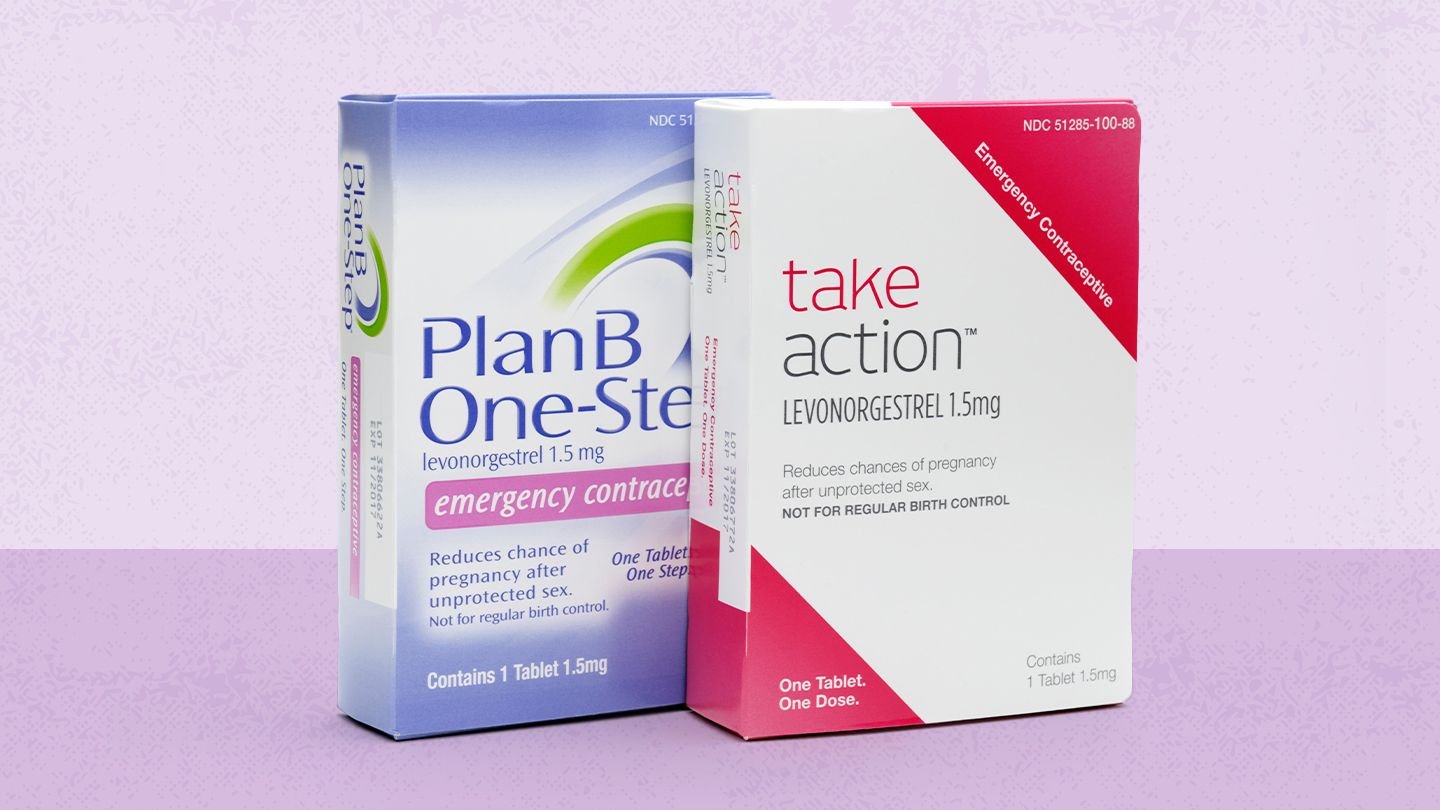 what-is-emergency-contraception-alt-1440x810.jpg