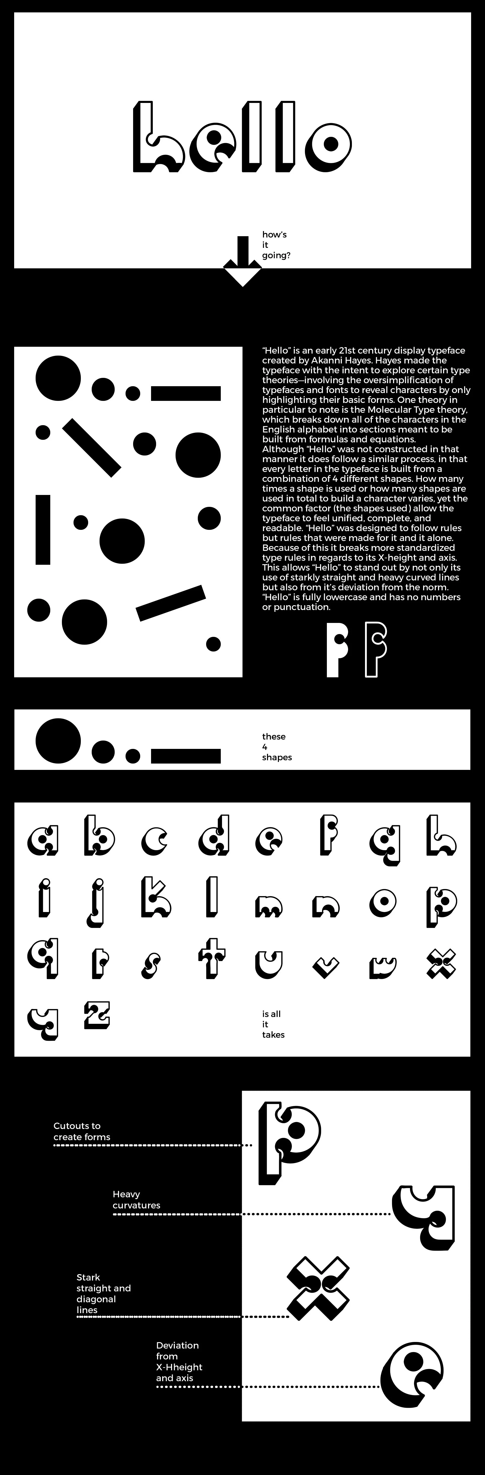 Font Specimen Web (tweek.jpg
