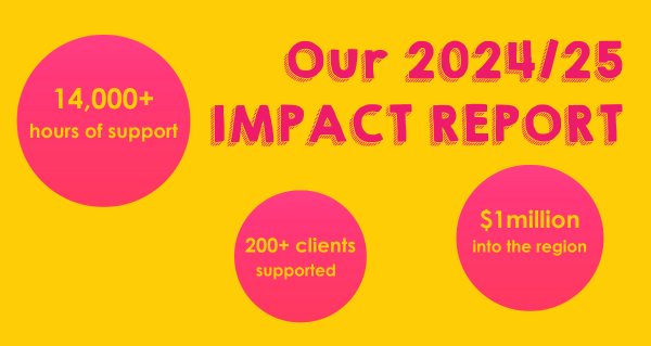 Care With Purpose: What Our First Impact Report Reveals About the Heart of Our Work