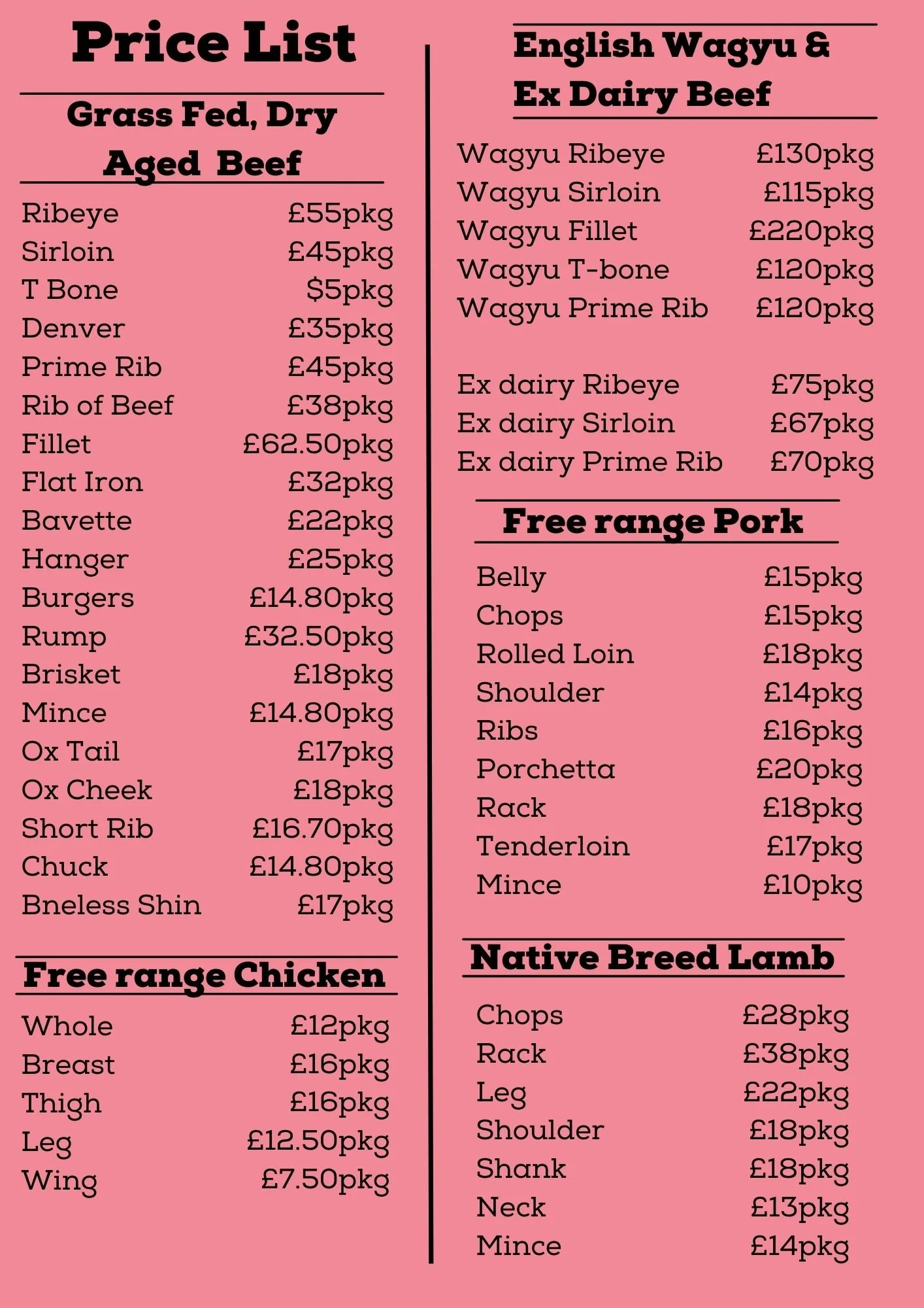 Online Ordering — The Butcher's Table