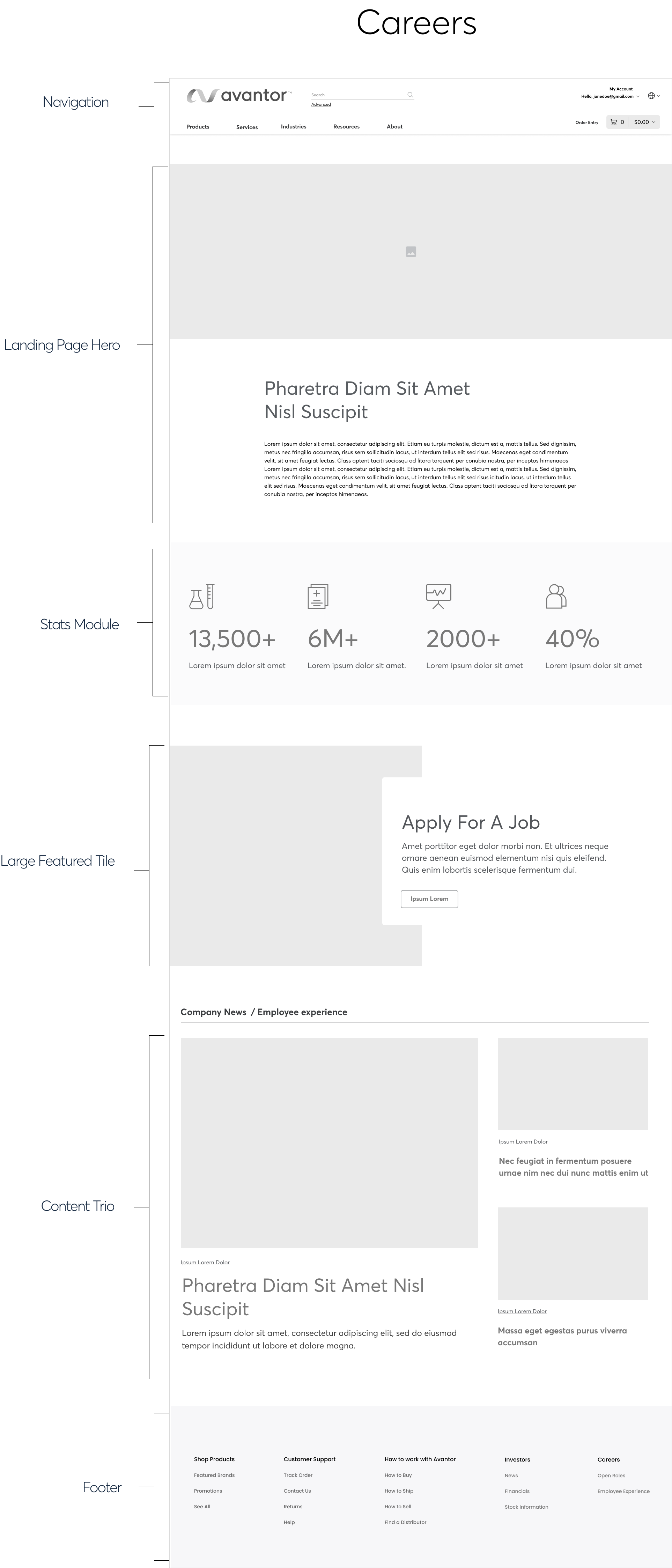 Careers.png