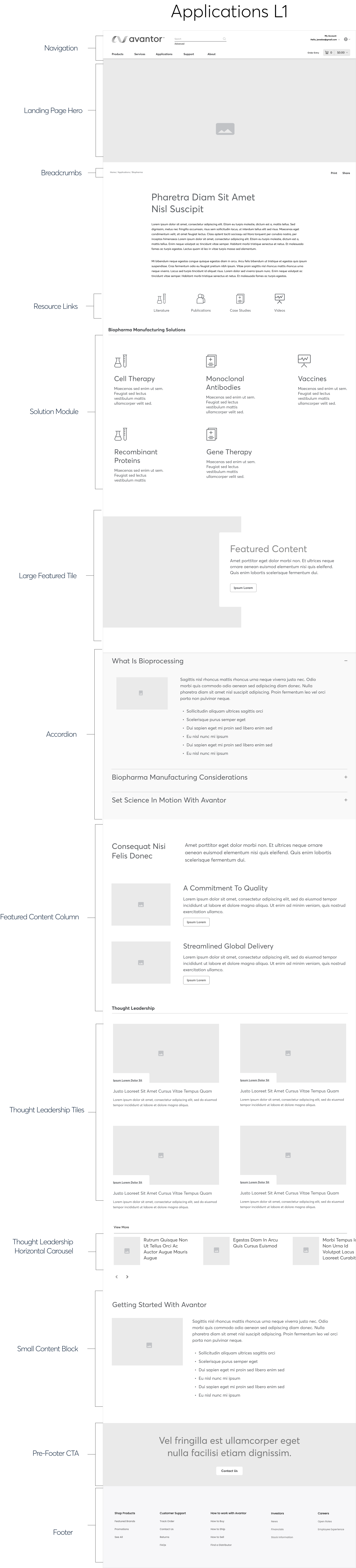 ApplicationsL1.png