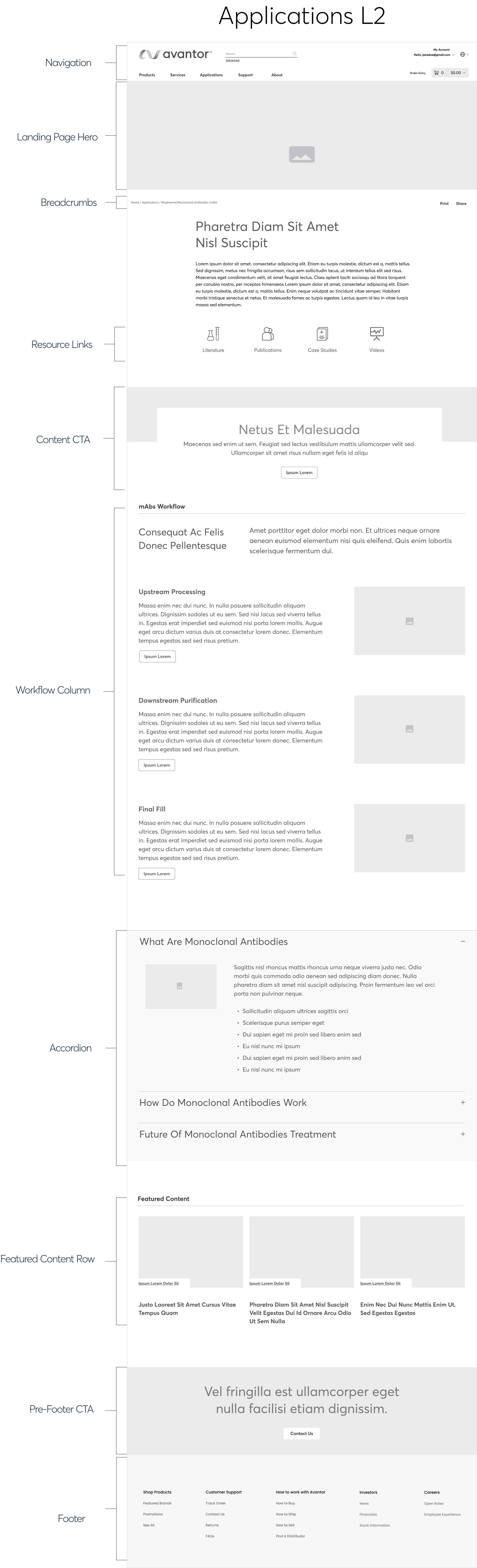 ApplicationsL2.png