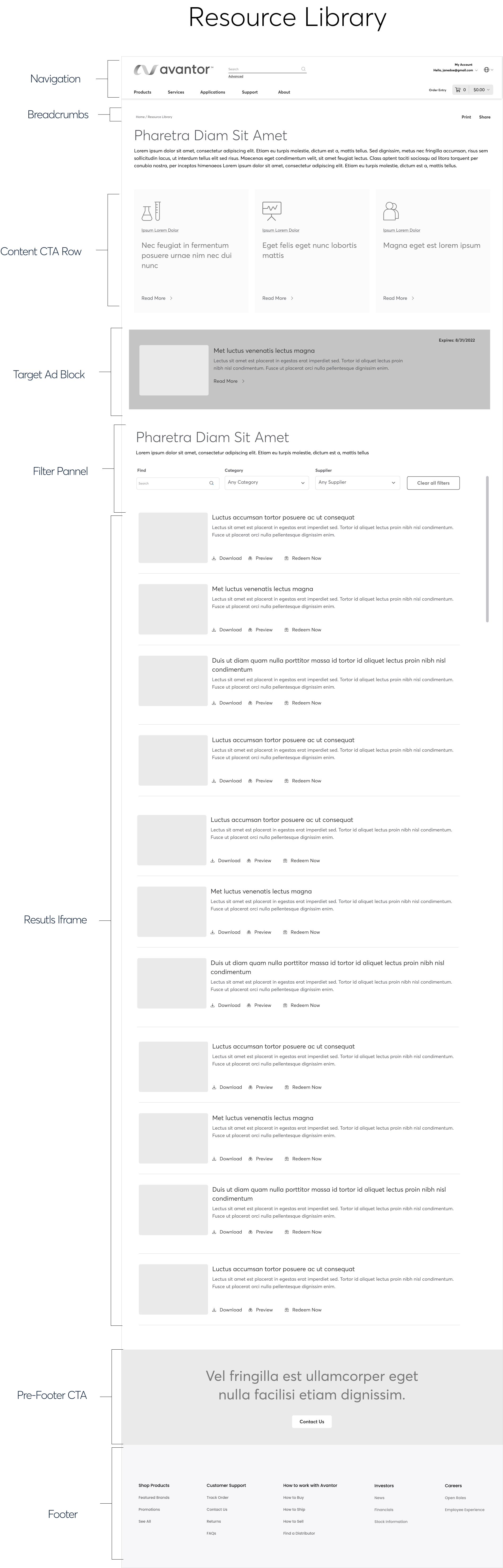 Resource Library.png