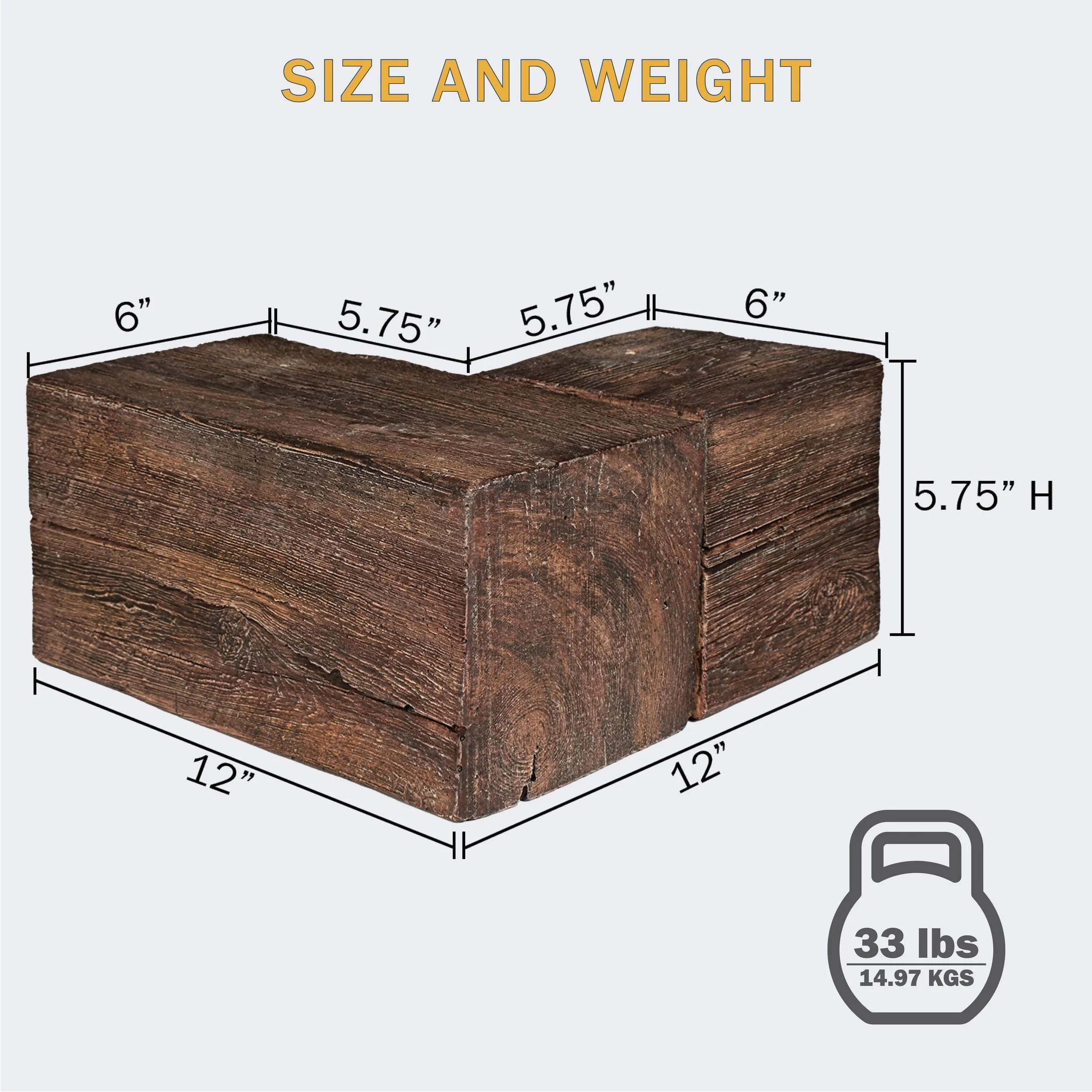 GM_CORNER_COMMON_SIZES.jpg
