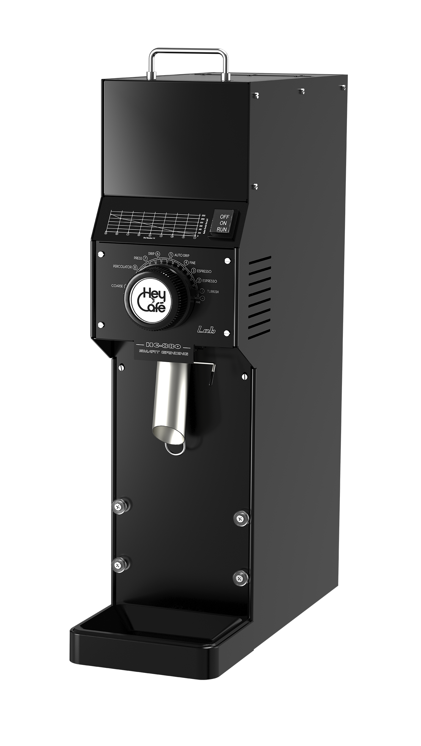 HC - 880 LAB