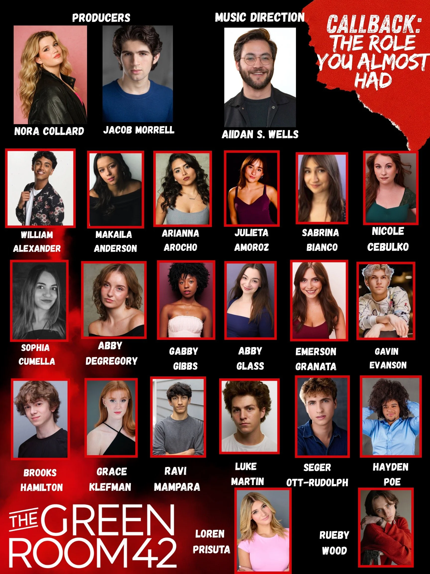 A graphic titled 'Callback: The Role You Almost Had' with photographs of young actors organized in a grid. The top row features producers Nora Collard, Jacob Morrell, and director Aidan S. Wells. The second row displays actors William Alexander, Makaila Anderson, Arianna Arocho, Julieta Amoroz, Sabrina Bianco, and Nicole Cebulko, each with red borders around their images. The third row has actors Sophia Cumella, Abby Degregory, Gabby Gibbs, Abby Glass, Emerson Granata, and Gavin Evanson, also framed with red borders. The fourth row includes actors Brooks Hamilton, Grace Klefman, Ravi Mampara, Luke Martin, Seger Ott-Rudolph, and Hayden Poe, with some images bordered red and others not. The bottom part of the image has large text reading 'The Green Room 42' with a red background.