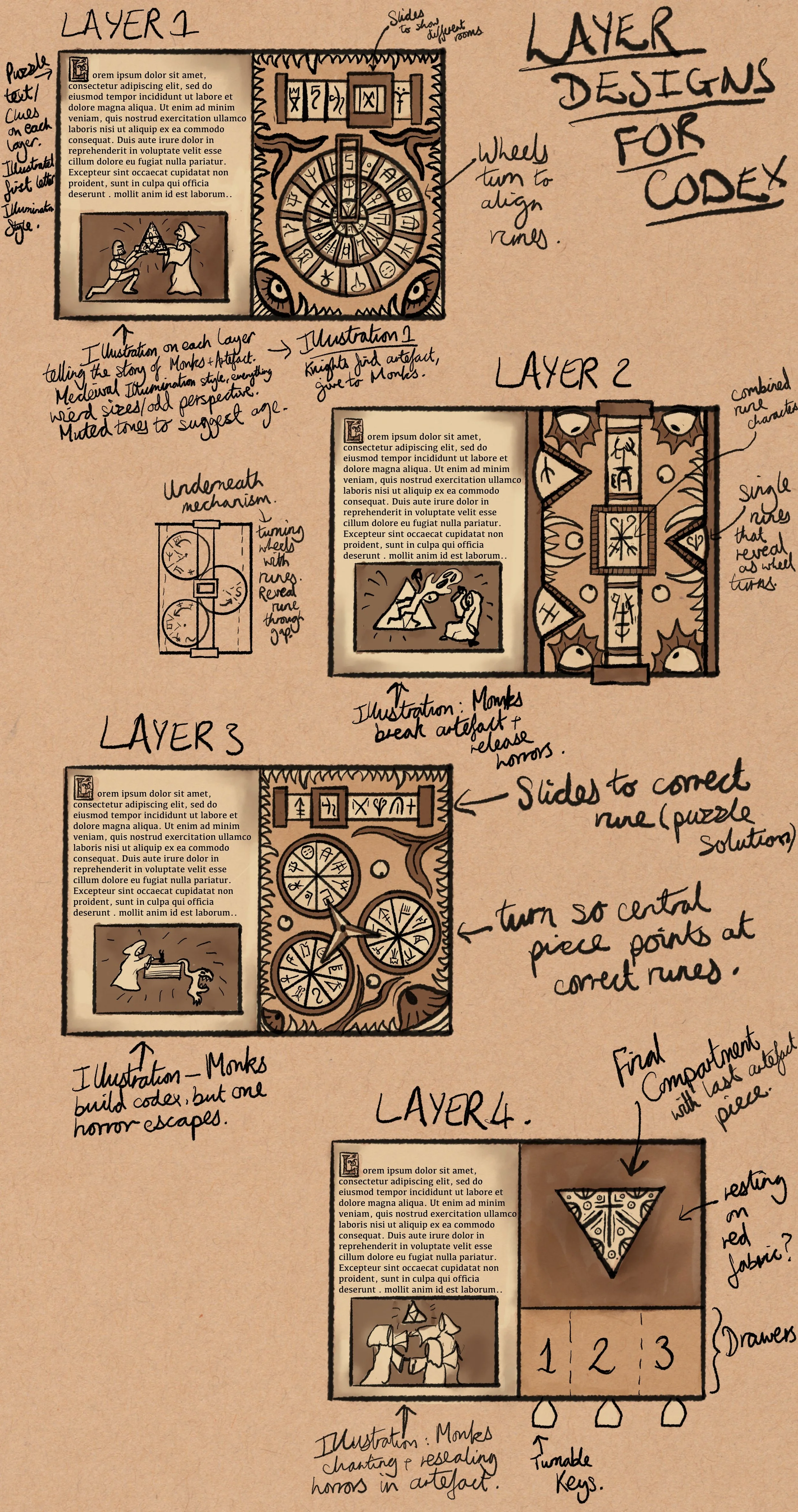 Concept_Art_For_Box_Layers small file.jpg.jpeg