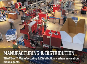 ThatBox_Manufacturing_Distribution_Packaging.jpg