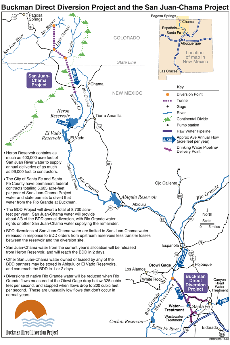 The Hidden Journey of Santa Fe’s Water