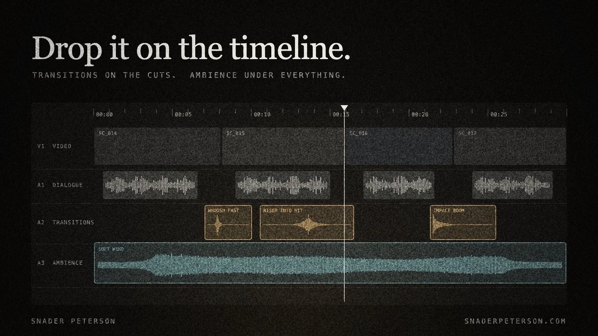 05_Timeline_Mockup.jpg