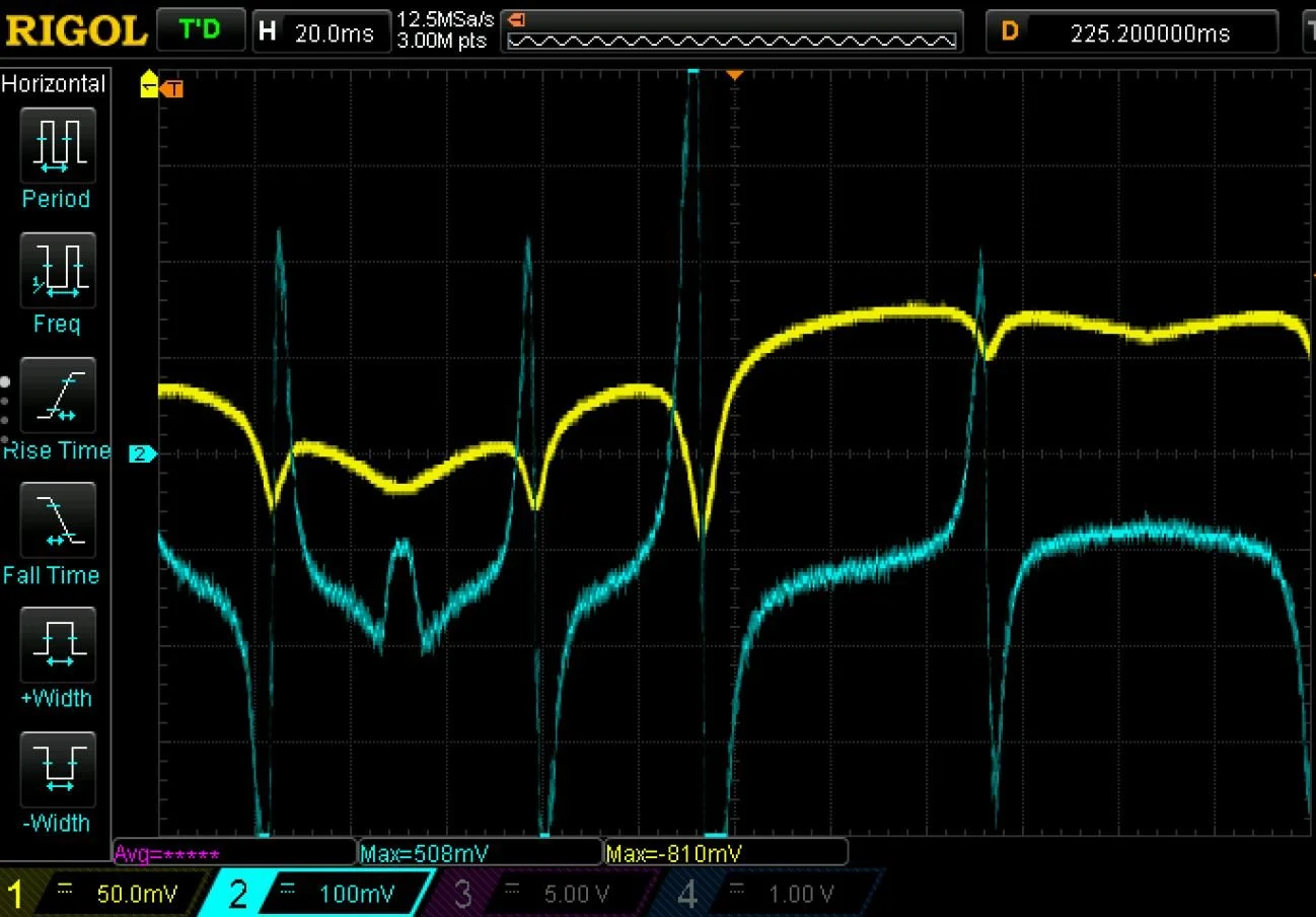 Lock-In Error Signal