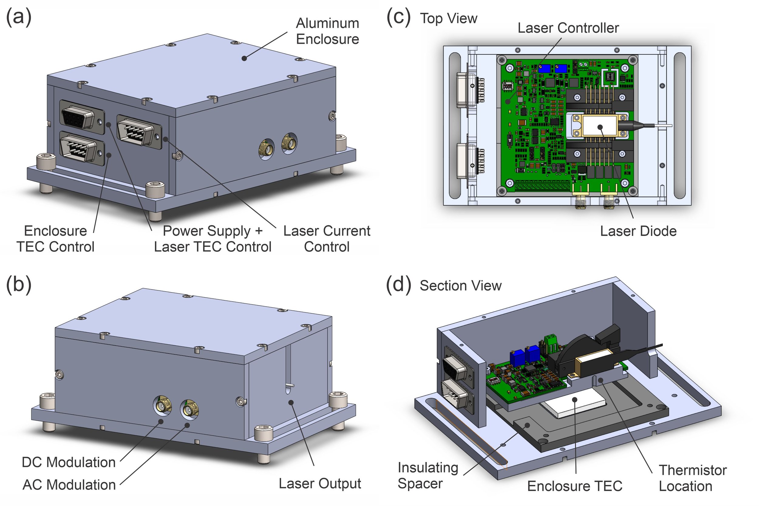 Butterfly LD Enclosure Assembly