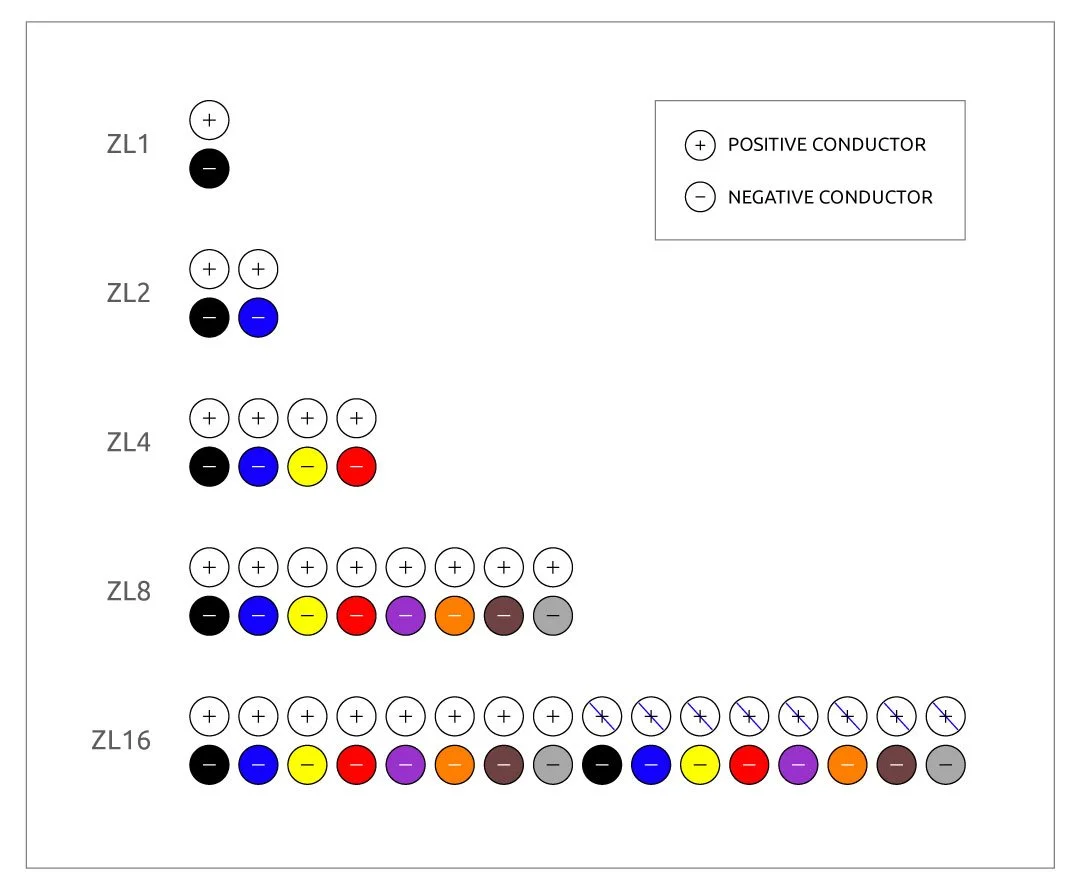 Products — JUMPERZ Audio