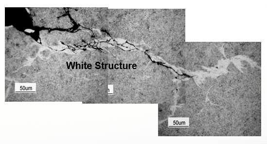 Fig. 4: Sross-section of small flaking