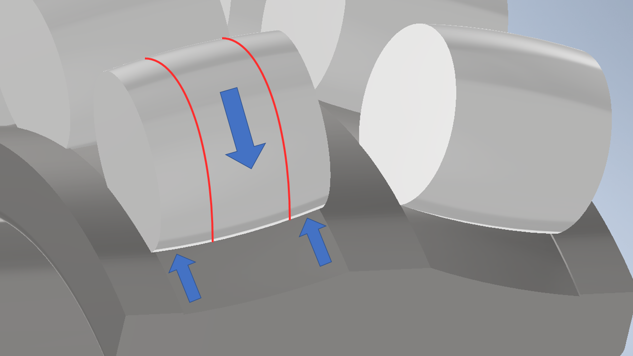 Bearing Internal Clearance — Malloy Wind