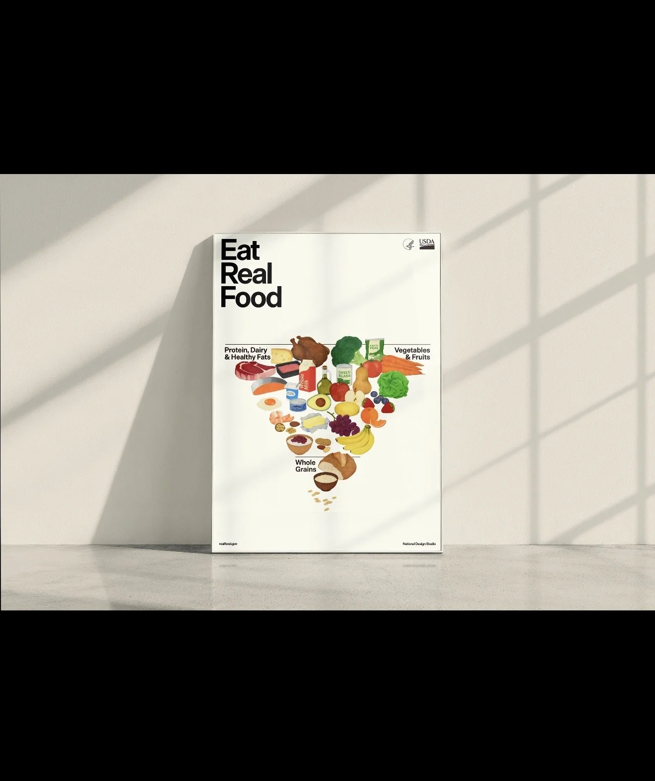 The New Food Pyramid Explained: Does Anyone Follow It?