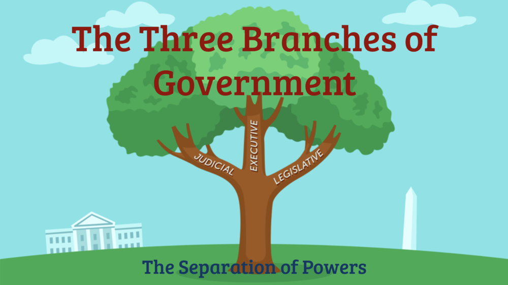 Iron Chef Template — EduProtocols