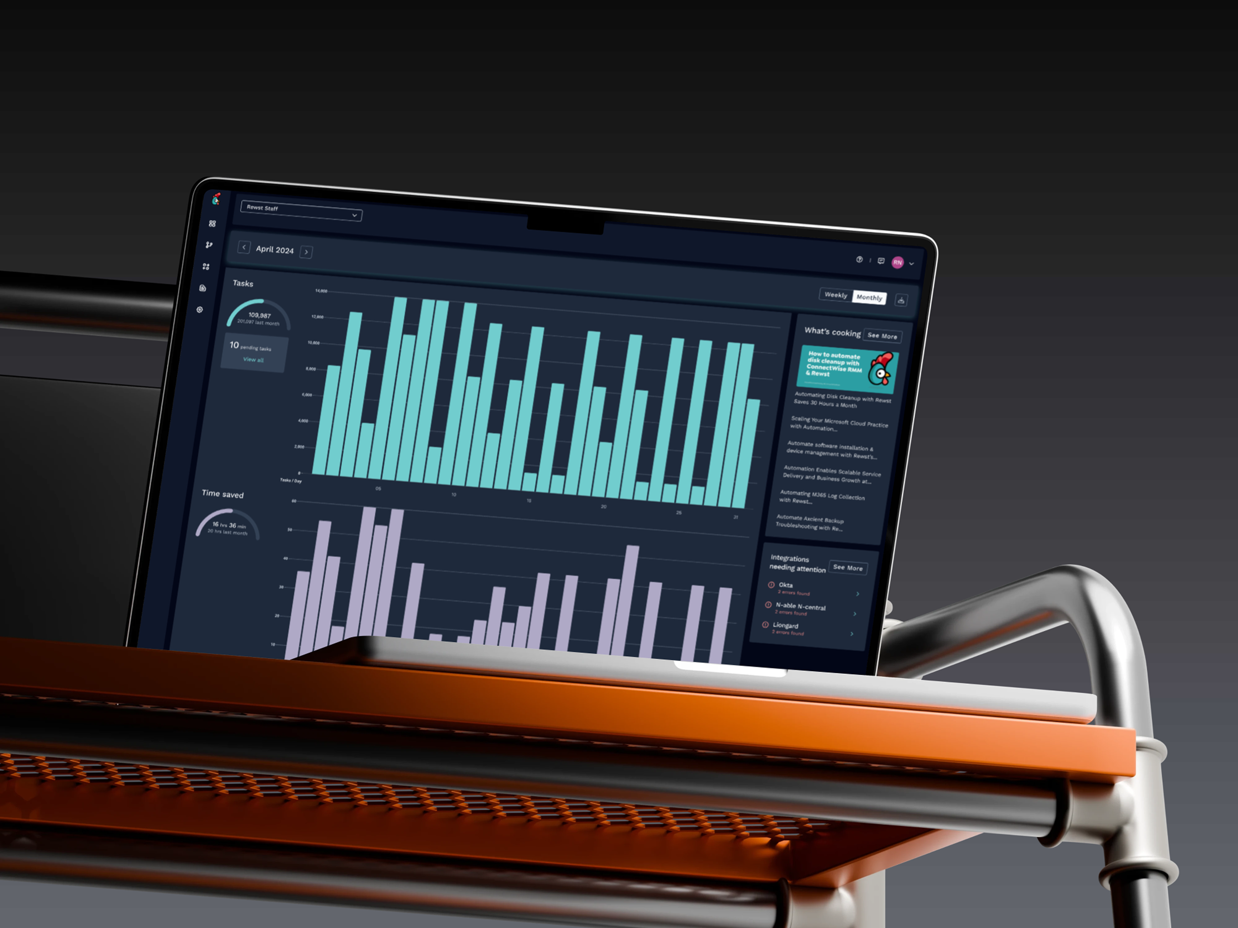 Making the platform's value visible