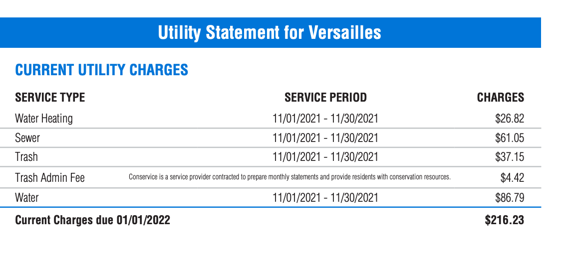 EQUITY RESIDENTIAL BLEEDING TENANTS WITH FAILED UTILITY SYSTEM